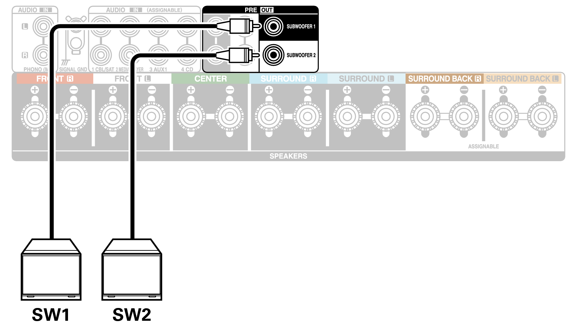 Conne SW2 X29E3
